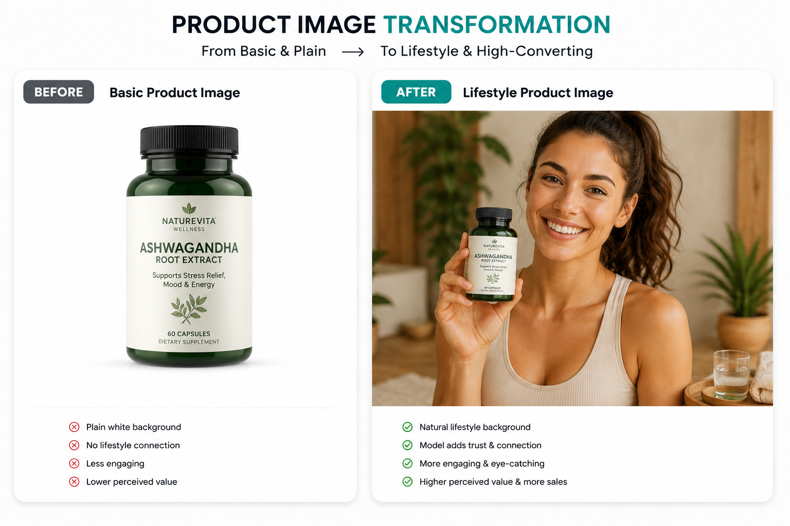 Product image transformation before and after example